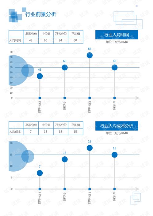 2020年輕工業(yè)文體工藝行業(yè)動漫游戲衍生品玩具領(lǐng)域市場調(diào)查報告