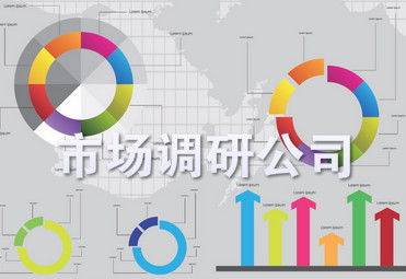 杭州市場調(diào)研公司信息保密守則