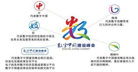 首屆數(shù)字中國建設(shè)峰會數(shù)字文創(chuàng)展館探秘 創(chuàng)意與科技融合的視覺盛宴