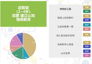 央數文化 引領數字文化創(chuàng)意內容應用新紀元