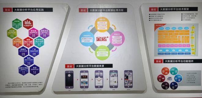 湖北省文化產業(yè)商會顧問張敏 積極推動元宇宙產業(yè)協同創(chuàng)新，賦能數字文創(chuàng)應用服務