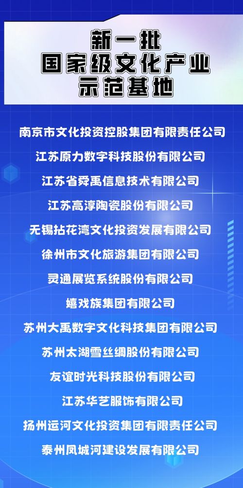 江蘇再增14家“國字號”數(shù)字文創(chuàng)載體，看創(chuàng)新平臺如何賦能產(chǎn)業(yè)升級